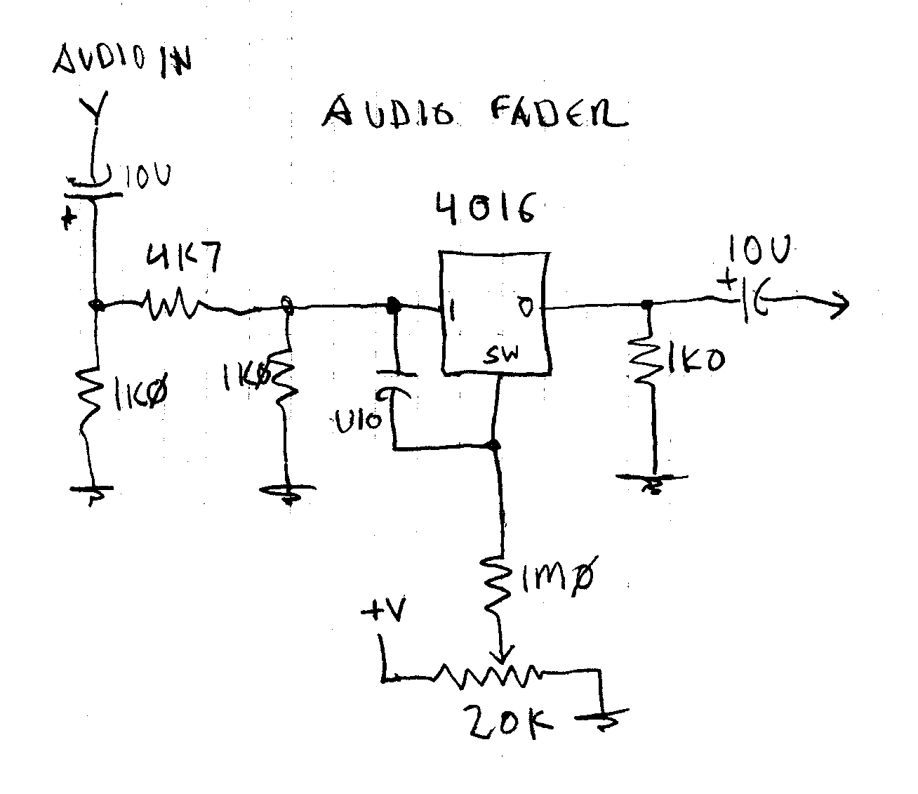 Audio Switch Notes